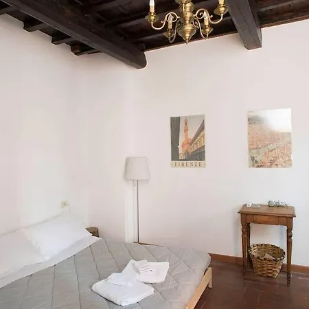 Keys Of Italy - Conce 14 - 1 Bedroom In Santa Croce Apartment *
